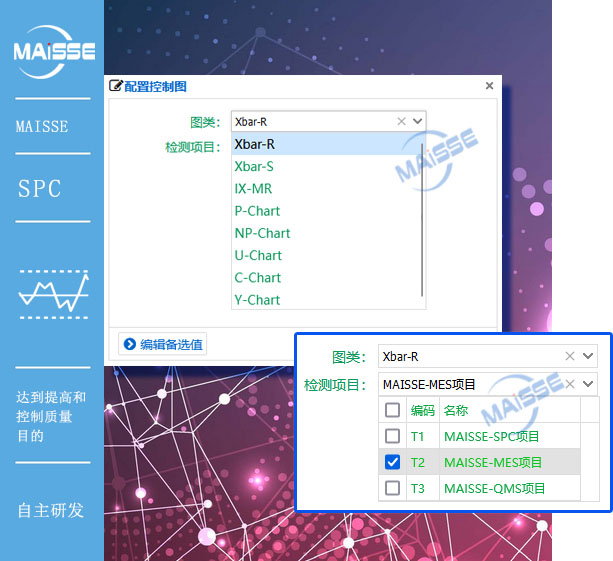 SPC系统八大节制图