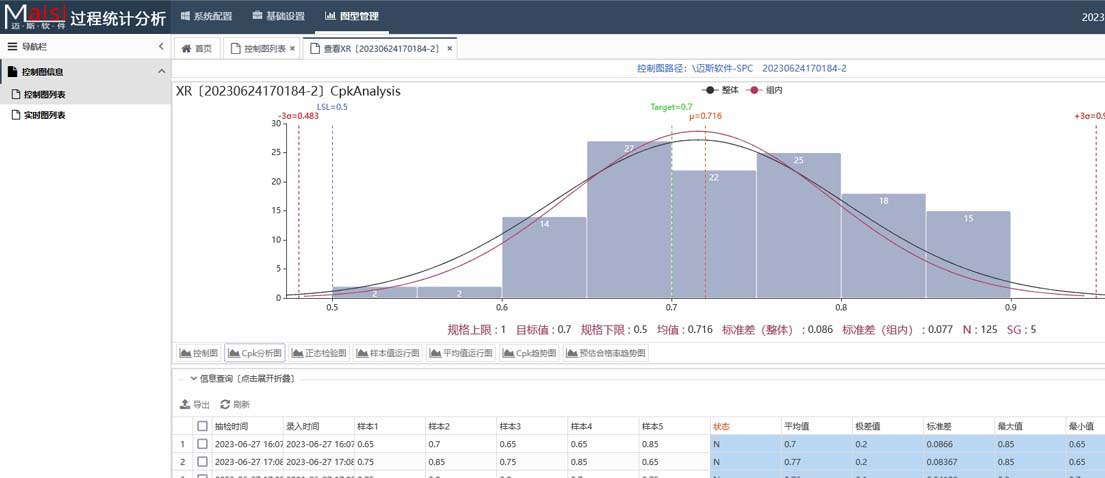 什么是SPC系统