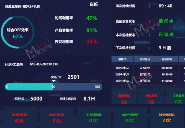 设备OEE系统
