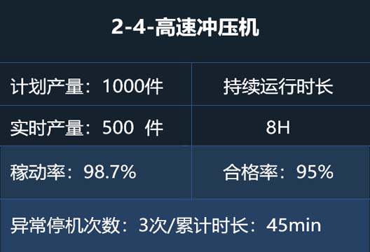 设备IOT系统